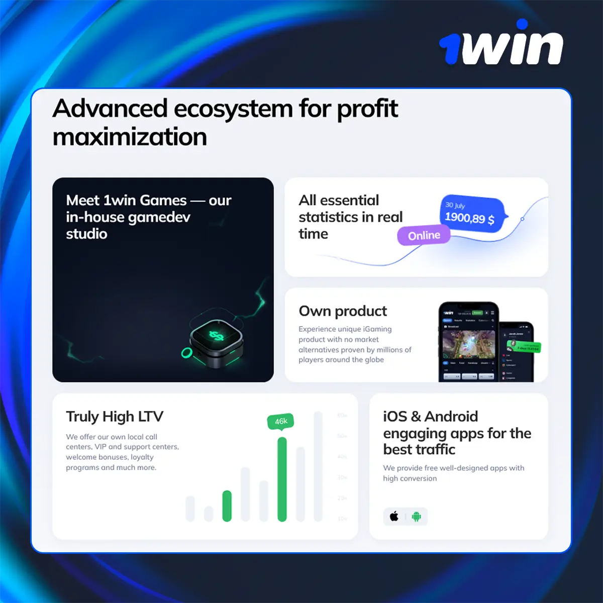 Special features and benefits of the 1Win Partners affiliate programme